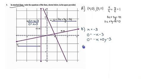 Linear Relationships - Graph to Equations Example - YouTube