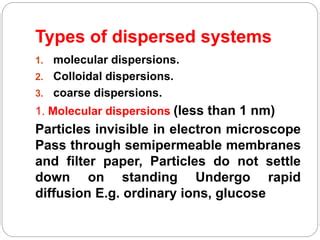 Colloidal dispersion.pptx