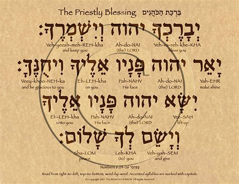 Aaronic blessing explained | Hebrew words, Hebrew lessons, Hebrew bible