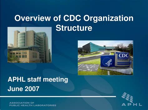 PPT - Overview of CDC Organization Structure PowerPoint Presentation, free download - ID:3353930