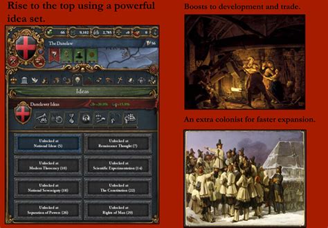 20 Best Mods For Europa Universalis IV (All Free) – FandomSpot