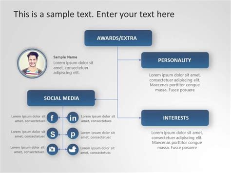 Employee Profile 7 PowerPoint Template | SlideUpLift