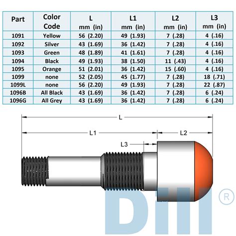 1091 TPMS OEM Replacement Valve Stem - Air Control Products - Air Controls