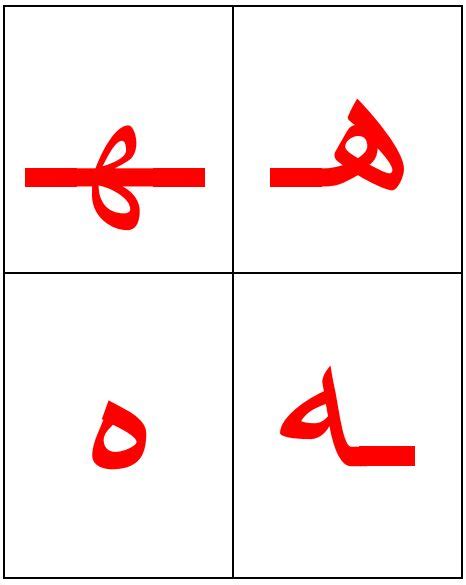 Arabic Calligraphy: The Ha Letter