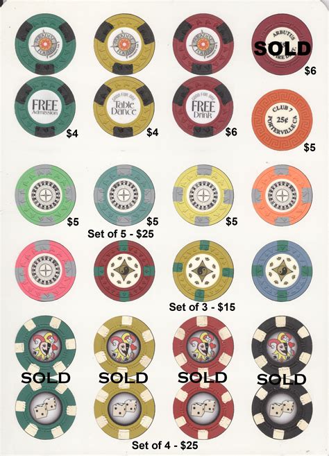 Obsolete and better Casino Chips