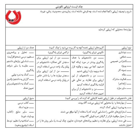 دوازده نمونه قالب چک لیست ارزیابی - بازاریابی محتوا