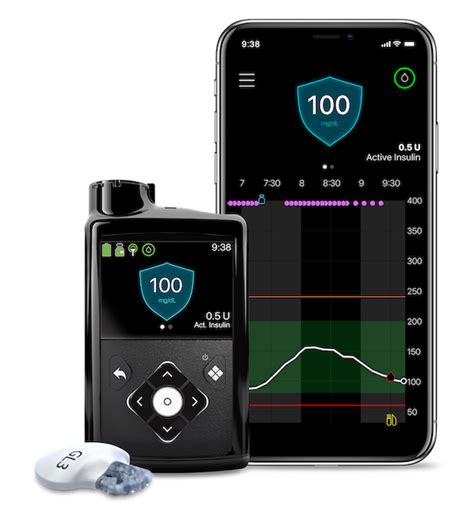 Guardian Sensor 3 - I wear a sensor | Medtronic Diabetes