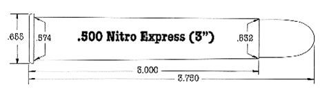 Reloading Data .500 N.E. / .500 Nitro Express 3-inch (Barnes Reloading Manual #4) Metallic