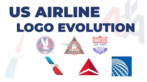 Airlines Logos