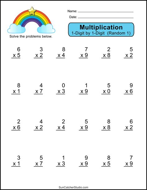 Handwriting for Kids - Mathematics - Multiplication ... - Worksheets Library