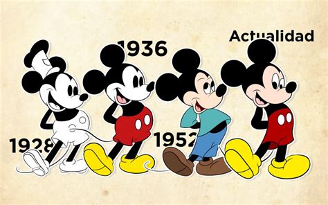 Evolución de Mickey Mouse (94º aniversario) | Erikblog