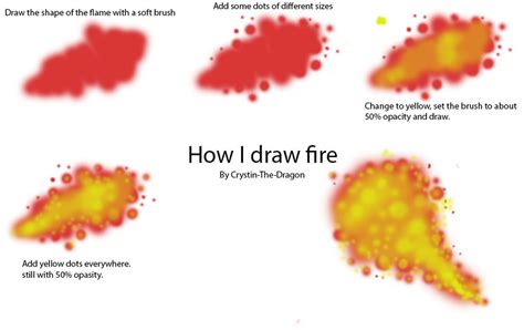 Fire Tutorial by CrystalFossil on DeviantArt