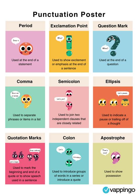 14 Punctuation Marks With Examples | Free Punctuation Poster