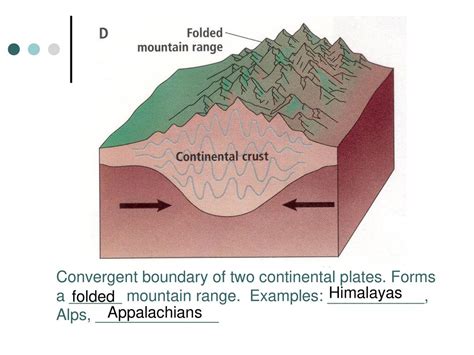 Plate Tectonics Chapter ppt download