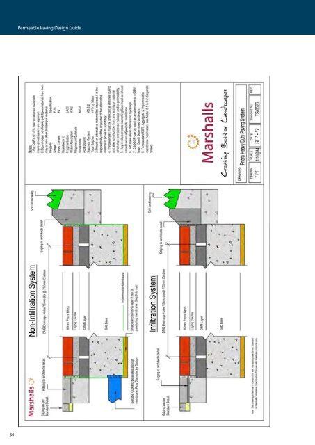 60 Permeable