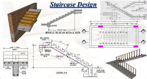 Stringer Beam In Staircase - New Images Beam