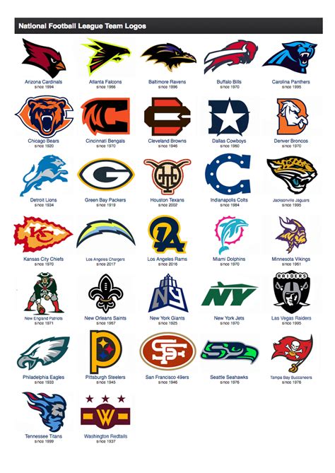 Printable NFL Team logos - Search