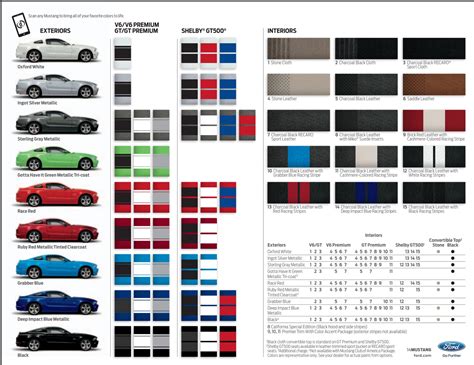 2006 Mustang Interior Color Codes | Psoriasisguru.com