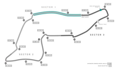 Formula 1 Circuit Maps | F1 Tracks