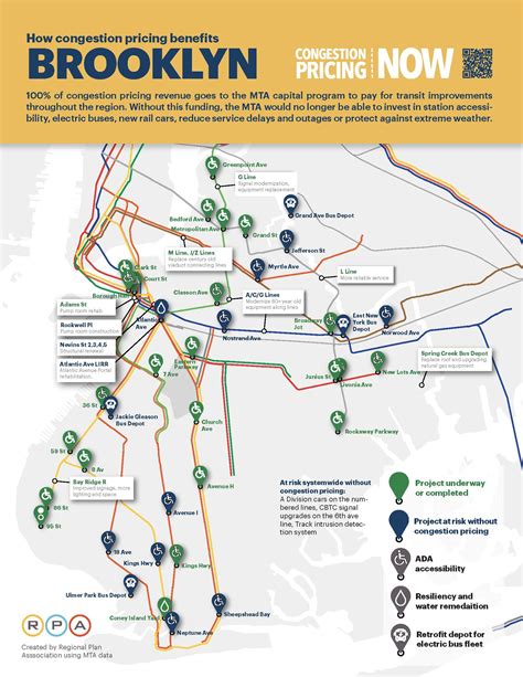 Congestion Pricing Project Maps — CONGESTION PRICING NOW