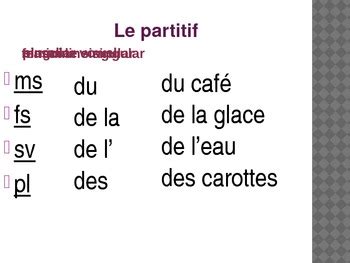 Partitif (French Partitive Article) PowerPoint | Teaching Resources