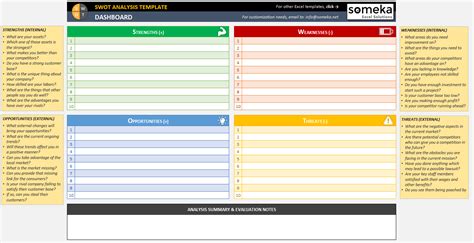 Swot Excel Template