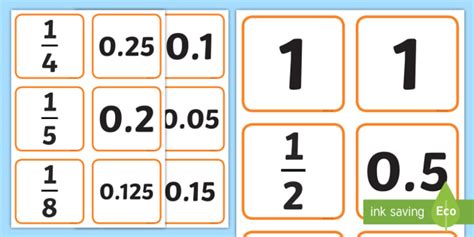 What is a Decimal? Definition & Facts | Twinkl Teaching Wiki