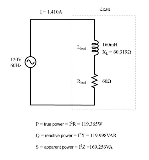 POWER FACTOR CORRECTION – Applied Industrial Electricity