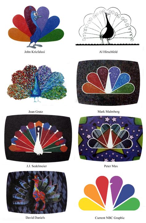 Download High Quality nbc logo original Transparent PNG Images - Art ...