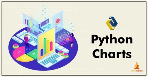 Charts in Python- Data Visualization with different charts. | Data visualization, Chart, Bubble ...