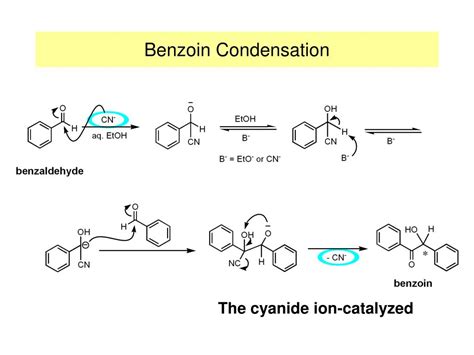 PPT - Asymmetric Benzoin Condensation Catalyzed PowerPoint Presentation - ID:3430547