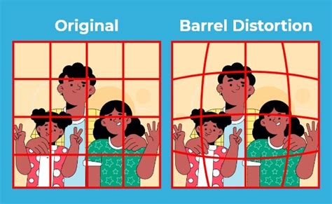 What is Barrel Distortion: A Complete Overview