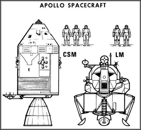 Apollo 11 Schematic Apollo Spacecraft Nasa Module Lunar Astr