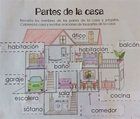 Pin on partes de la casa