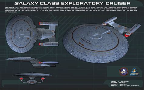 Galaxy Class ortho [Updated] by unusualsuspex on DeviantArt