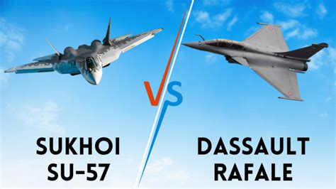 Sukhoi Su-57 Vs. Dassault Rafale : What Will Be The Outcome - Defence Street