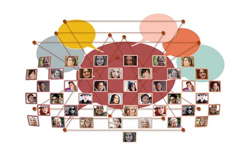 chart organization screenshot, women, network, faces, social, play ...