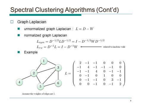 A Tutorial on Spectral Clustering Ulrike von Luxburg Max Planck Institute for Biological ...