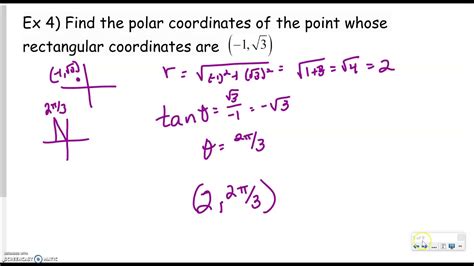 9.2 Polar Coordinates & Equations - YouTube