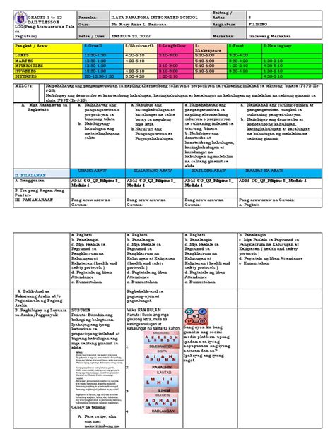 Pangangatwiran at Pagpapakahulugan | PDF