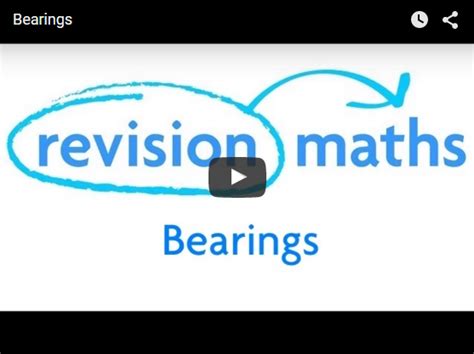 Bearings - Mathematics GCSE Revision