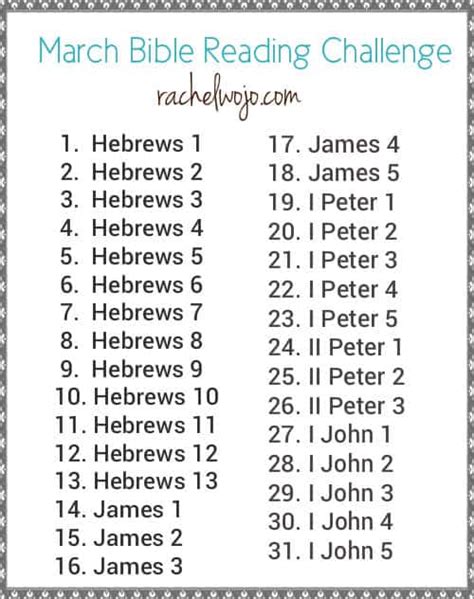 March Bible Reading Challenge and February Summary of Proverbs ...