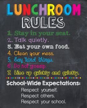 Lunchroom Rules Cafeteria Lunch School Teacher Chalkboard Poster Sign Decor