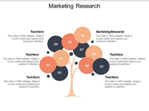 Marketing Research Ppt Powerpoint Presentation Infographic Template Brochure Cpb | Presentation ...