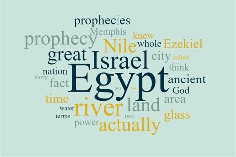 The Destiny of Egypt in Bible Prophecy - ScriptureScribe ...