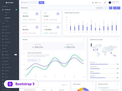 Hyper – Admin & Dashboard Template (Dark/Light) - Bootstrap Themes