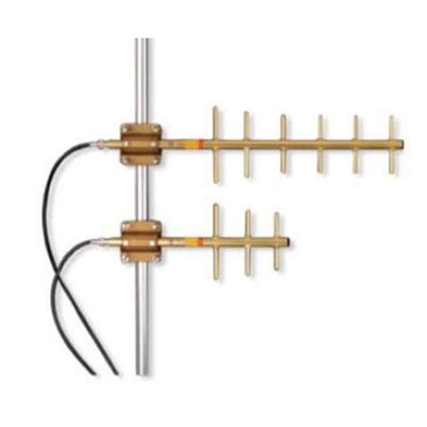 Yagi antenna | 3 Element | 7.1 DBD gain | Directional | 150-174 MHz | Primus Electronics