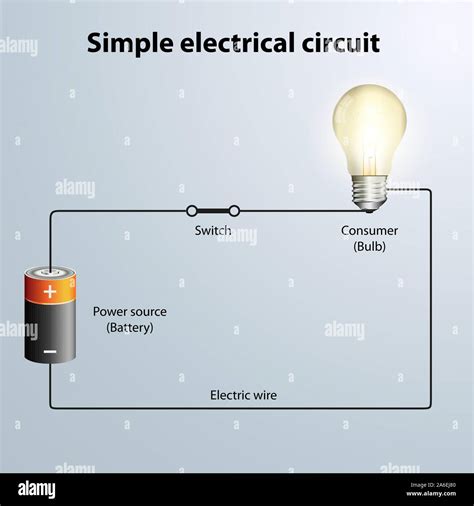 Electric Current Lab Diagram