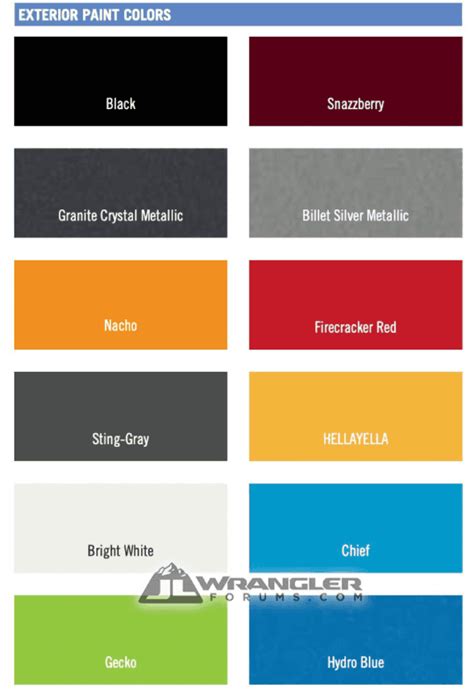 2022 Silverado Color Chart