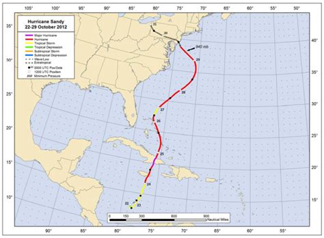 Hurricane Sandy (2012) | Florida Tech